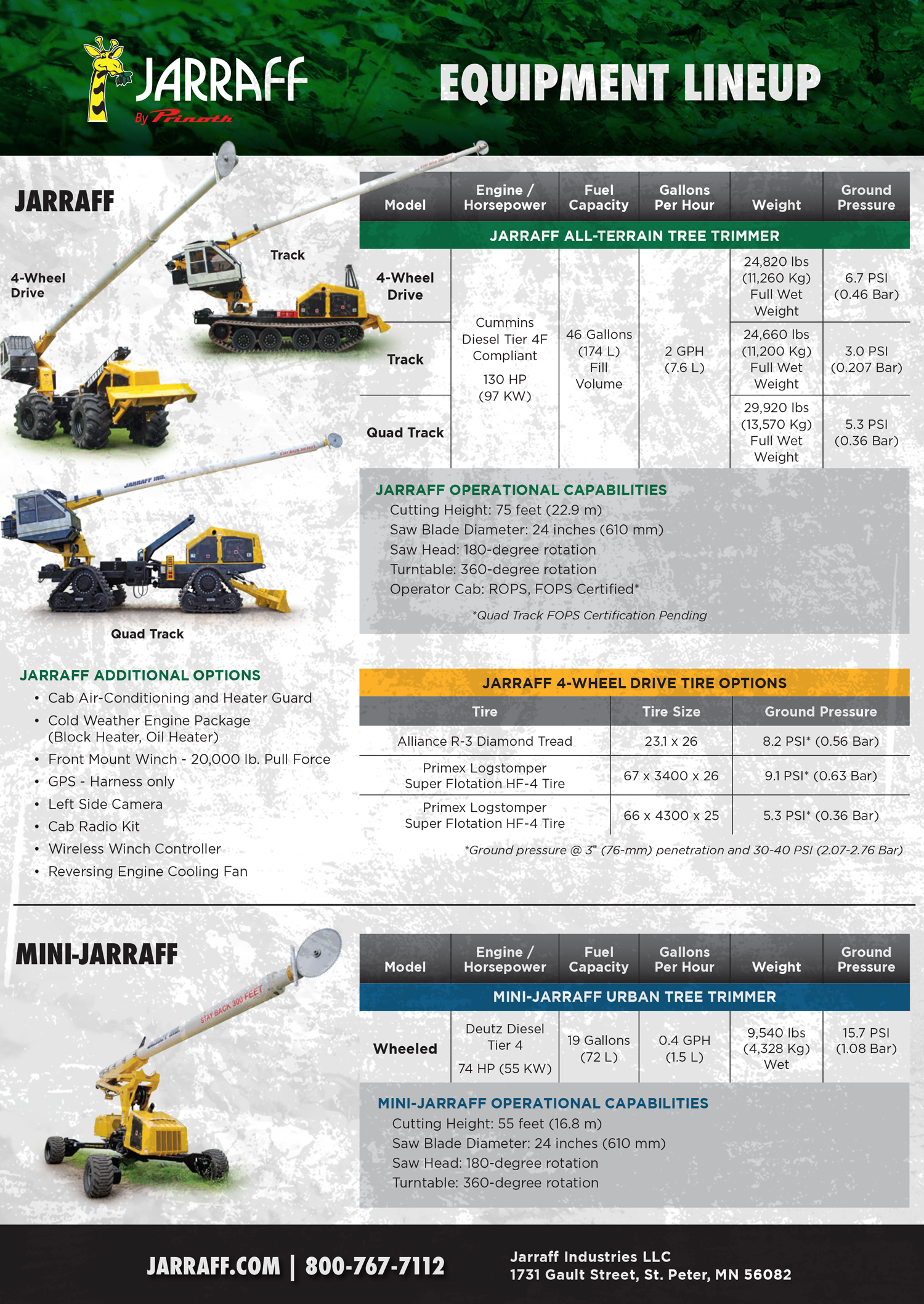 Jarraff equipment lineup Jarraff equipment lineup